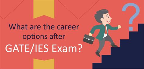 what is ies exam.